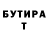 Бутират вода Bilohi